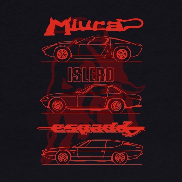 islero miura espada by retroracing